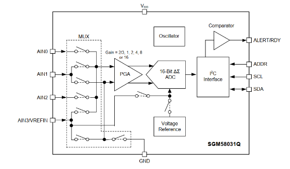 ��������(�й�)���޹�˾����