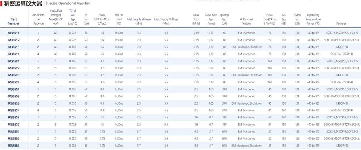 ÍòÏòÓéÀÖ(Öйú)ÓÐÏÞ¹«Ë¾¹ÙÍø