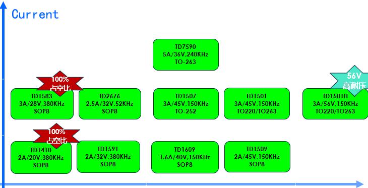 ��������(�й�)���޹�˾����