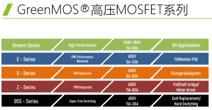 ��������(�й�)���޹�˾����