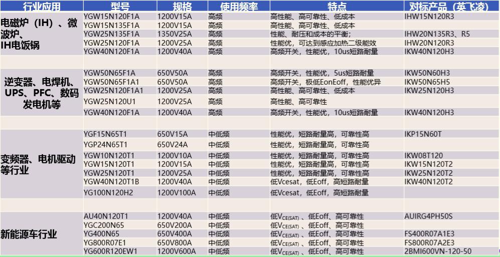 ��������(�й�)���޹�˾����