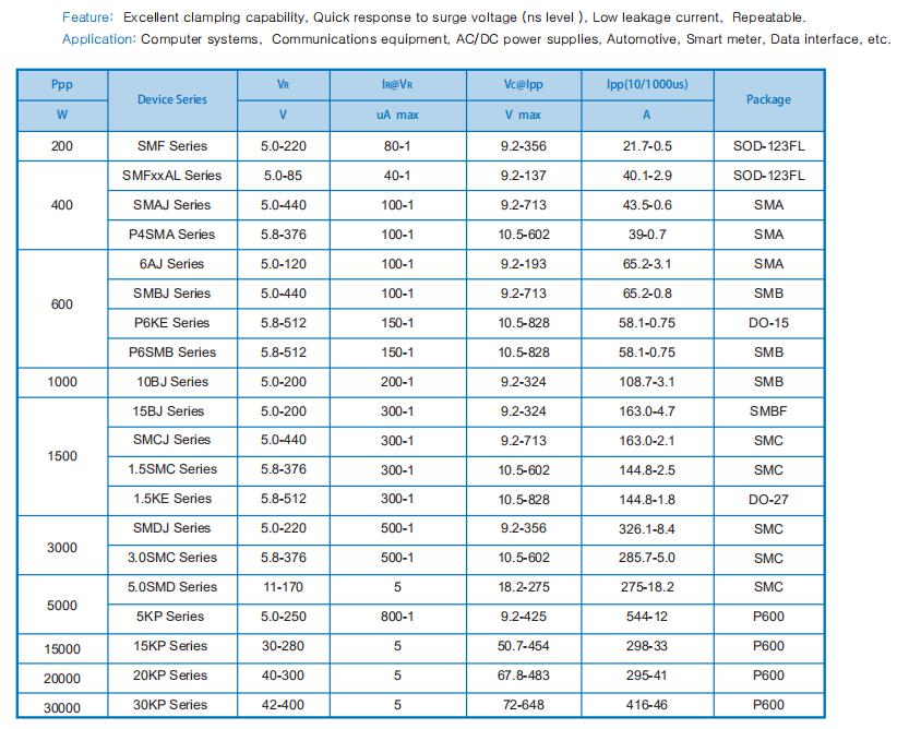 ��������(�й�)���޹�˾����