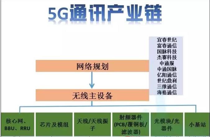 ��������(�й�)���޹�˾����